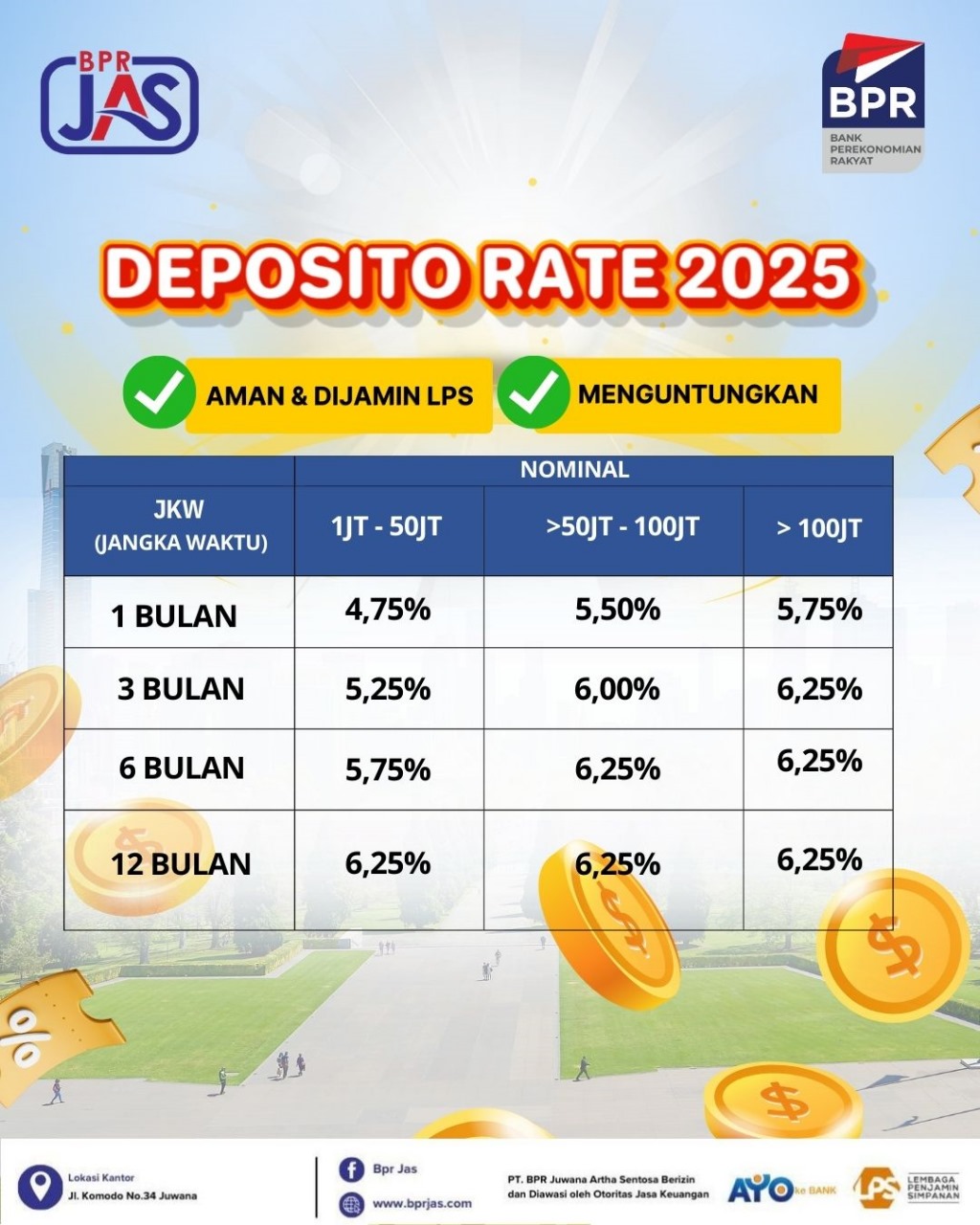 DEPOSITO RATE