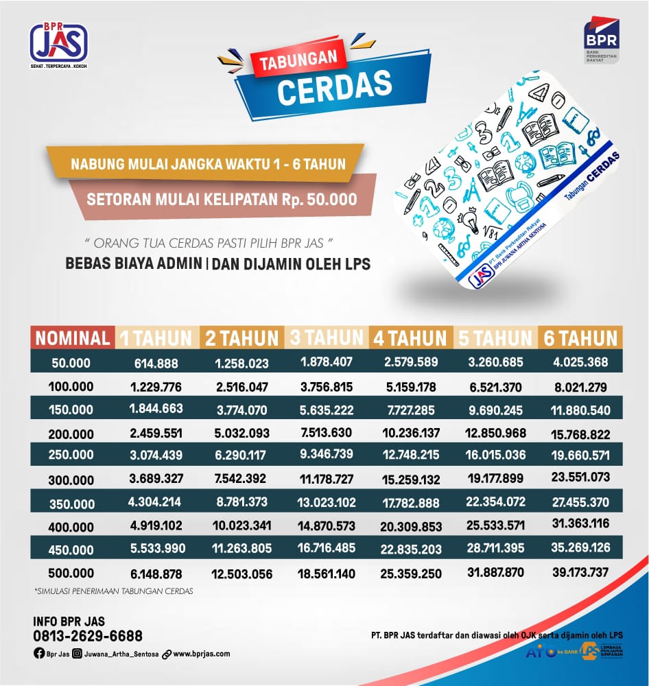 TABUNGAN CERDAS